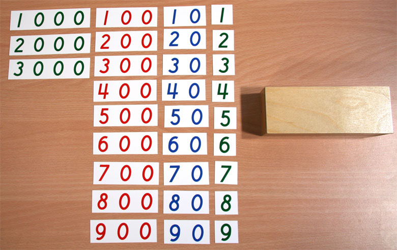 Small Plastic Number Cards with Box, 1-3000