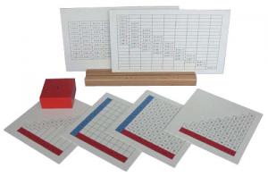 4.17 Addition Working Charts E & O Montessori Materials