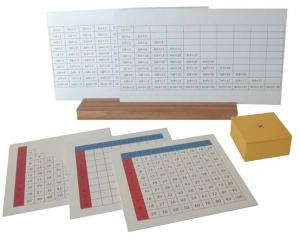4.26 Multiplication Working Charts - Complete Set E & O Montessori Materials