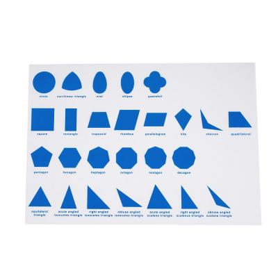 Geometric Cabinet Control Chart 