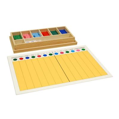 Decimal Fraction Material - Montessori Materials