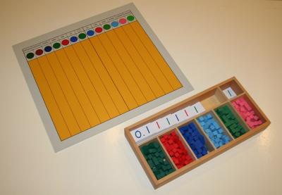 Decimal Fraction Material - Montessori Materials