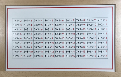 Addition Working Charts with FRAME - Complete Set