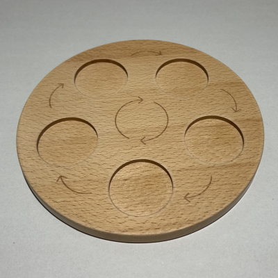 Life Cycle Tray – 5 Stages