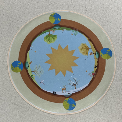 Four Seasons Celebration Mat