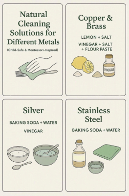 Silver Polishing Activity