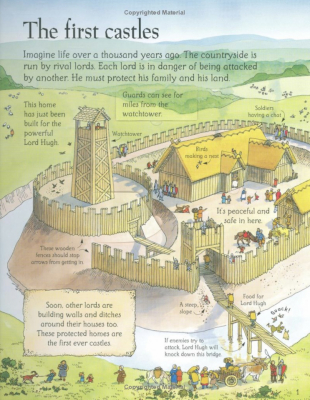 Page from See Inside Castles showing people who lived in medieval castles