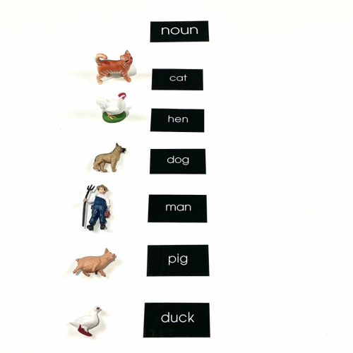 Montessori Language Material – Phonetic Grammar Game with Miniature Objects