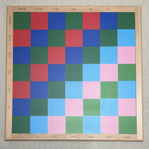 Decimal Checker Board